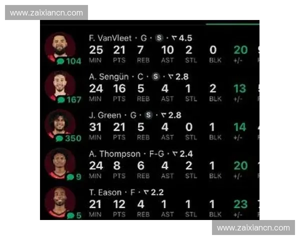 2025年NBA火箭队常规赛完整赛程一览及关键对阵分析